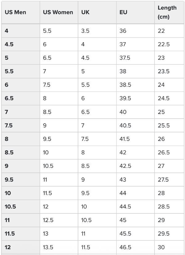 Table showing shoe size conversions between US, UK, and EU with corresponding lengths in centimeters.